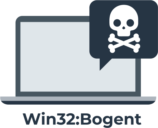 Win32: Bogent